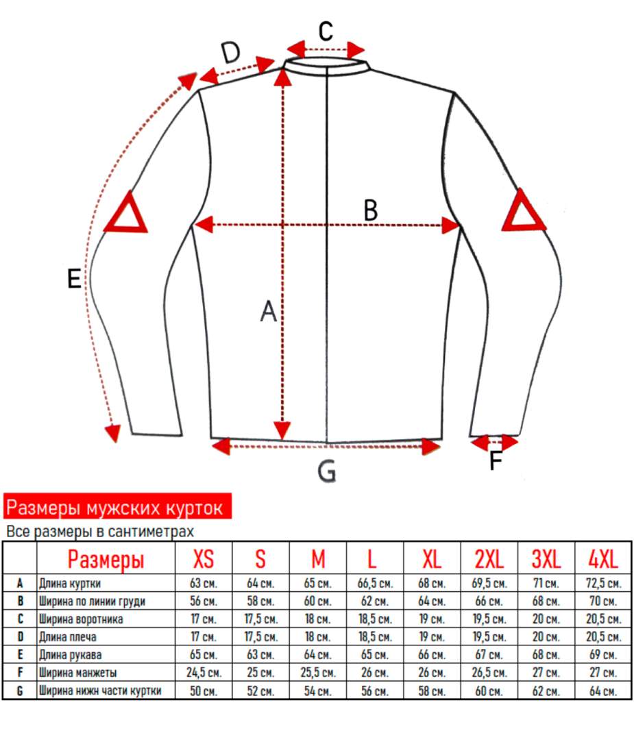 Куртка мотоциклетная (текстиль) HIZER AT-2310 (XXL)