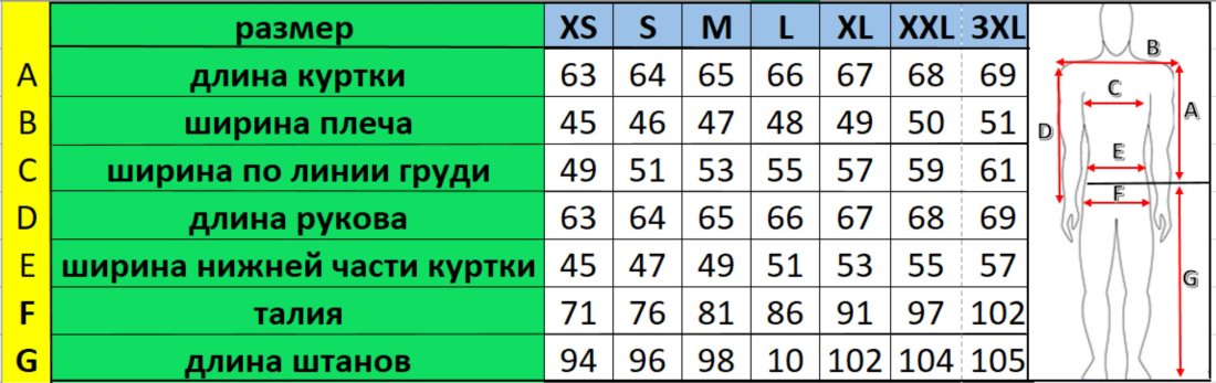 Куртка мотоциклетная женская (кожа) HIZER 164 (L)