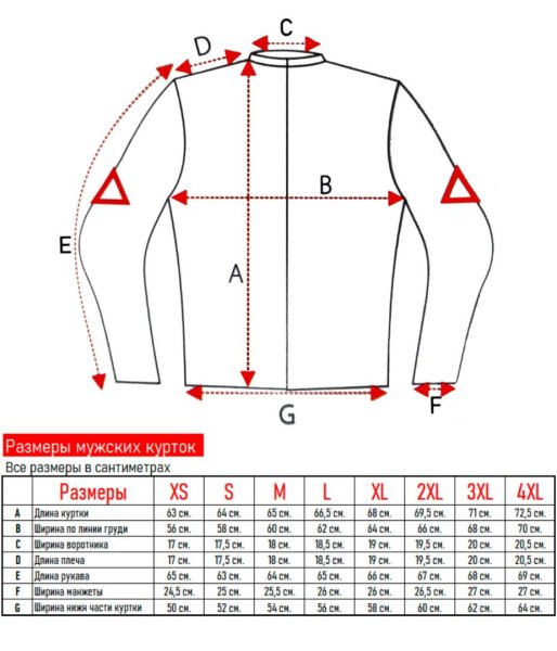 Куртка мотоциклетная (текстиль) HIZER 505 (XL)