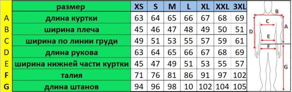 Куртка мотоциклетная женская (кожа) HIZER 164 (M)